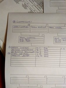 Ako si urobiť rodokmeň